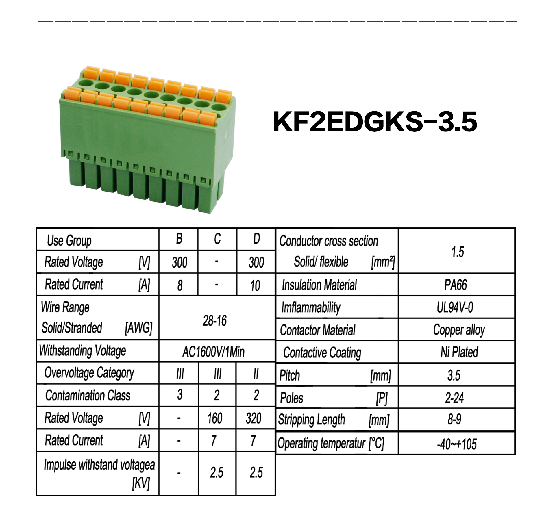 kefa spring terminal block