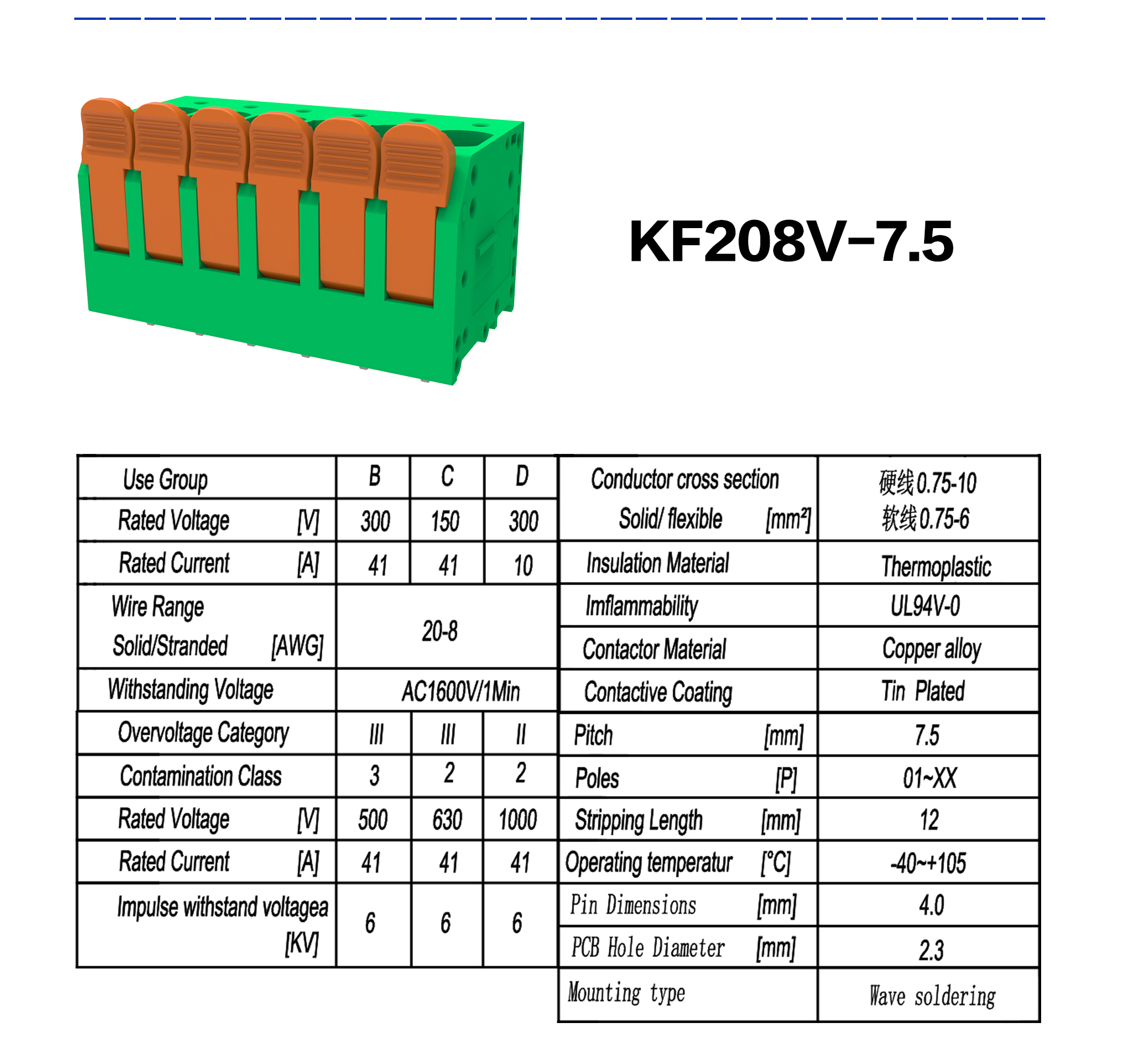 spring terminal block replace phoenix