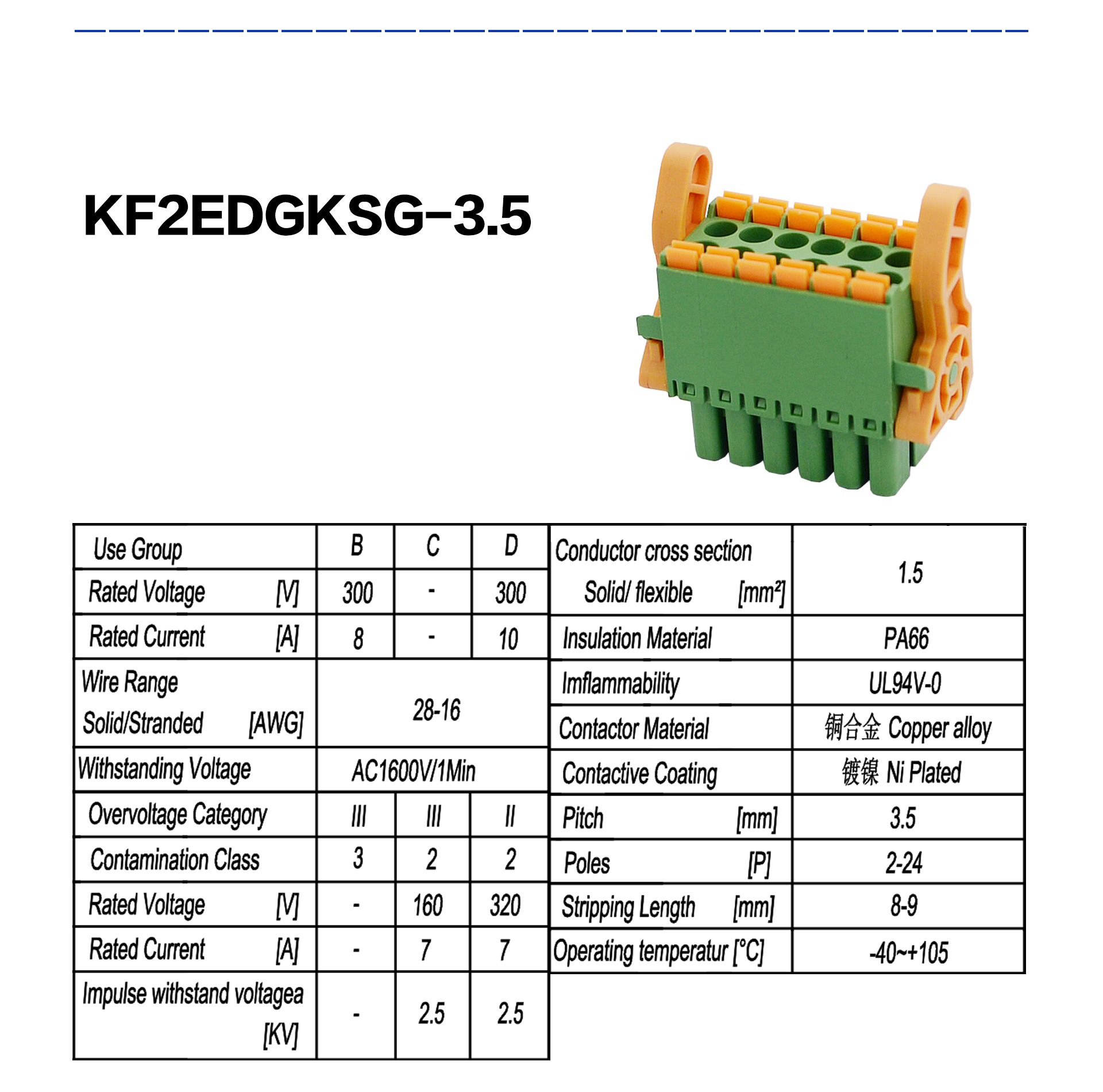 What Are The Different Types of Terminal Blocks in PCB