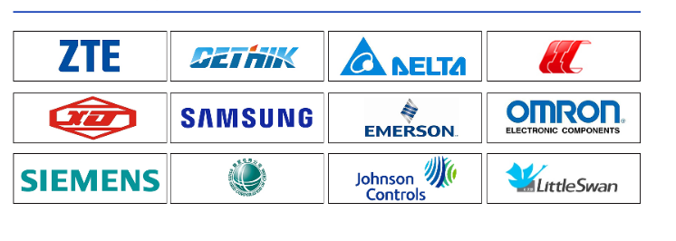 famous corporation with terminal block supplier