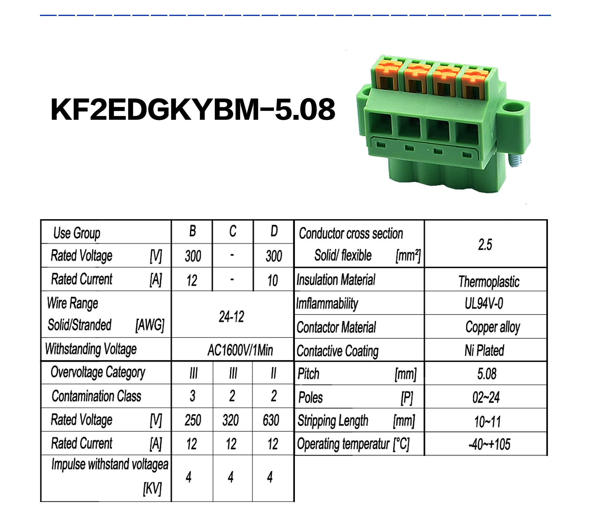pluggable pcb terminal block