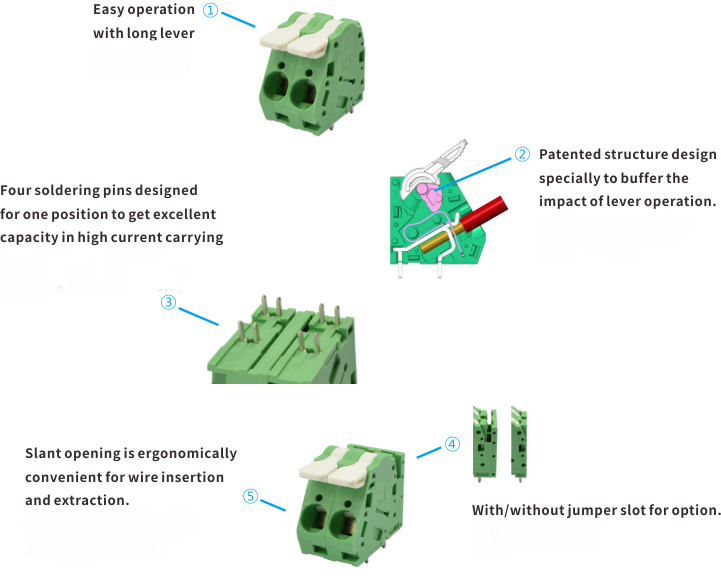 spring terminals connection